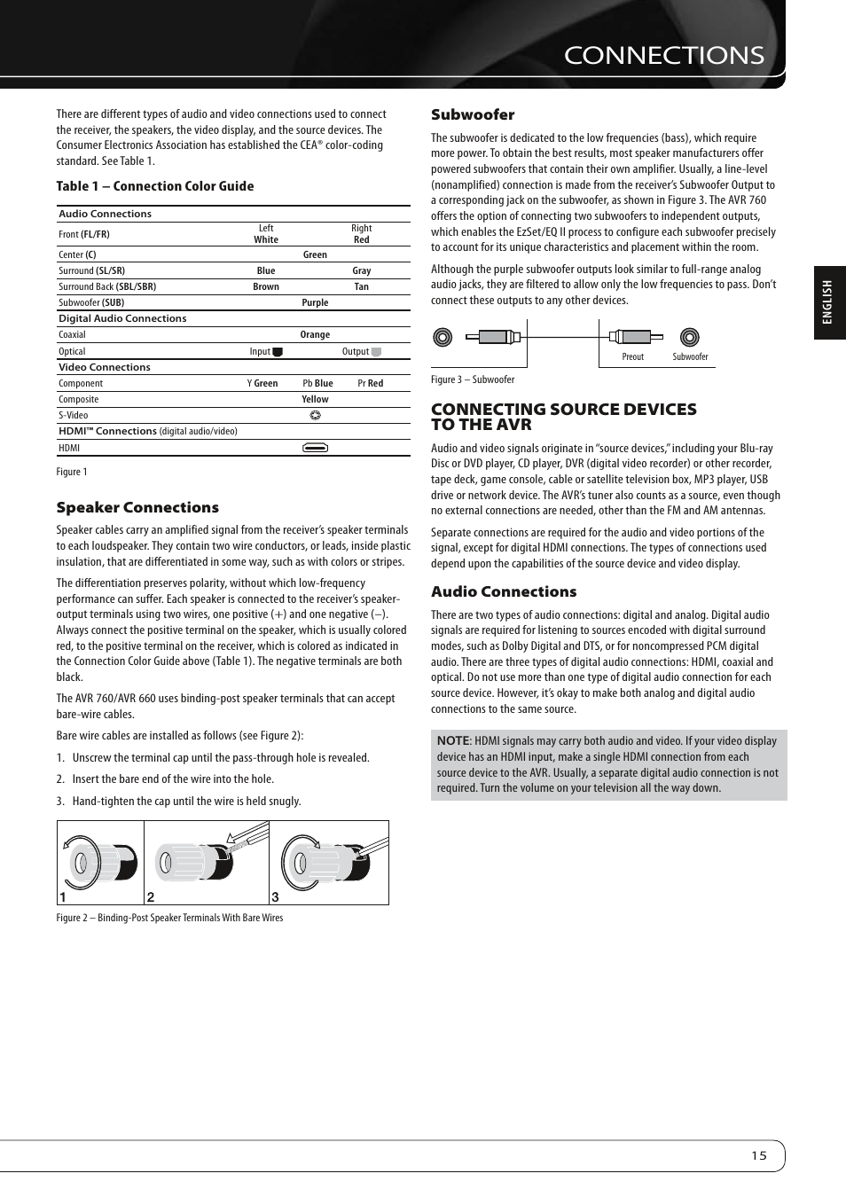 Connections, Connecting source devices to the avr, Speaker connections | Subwoofer, Audio connections | Harman-Kardon 760 User Manual | Page 15 / 42