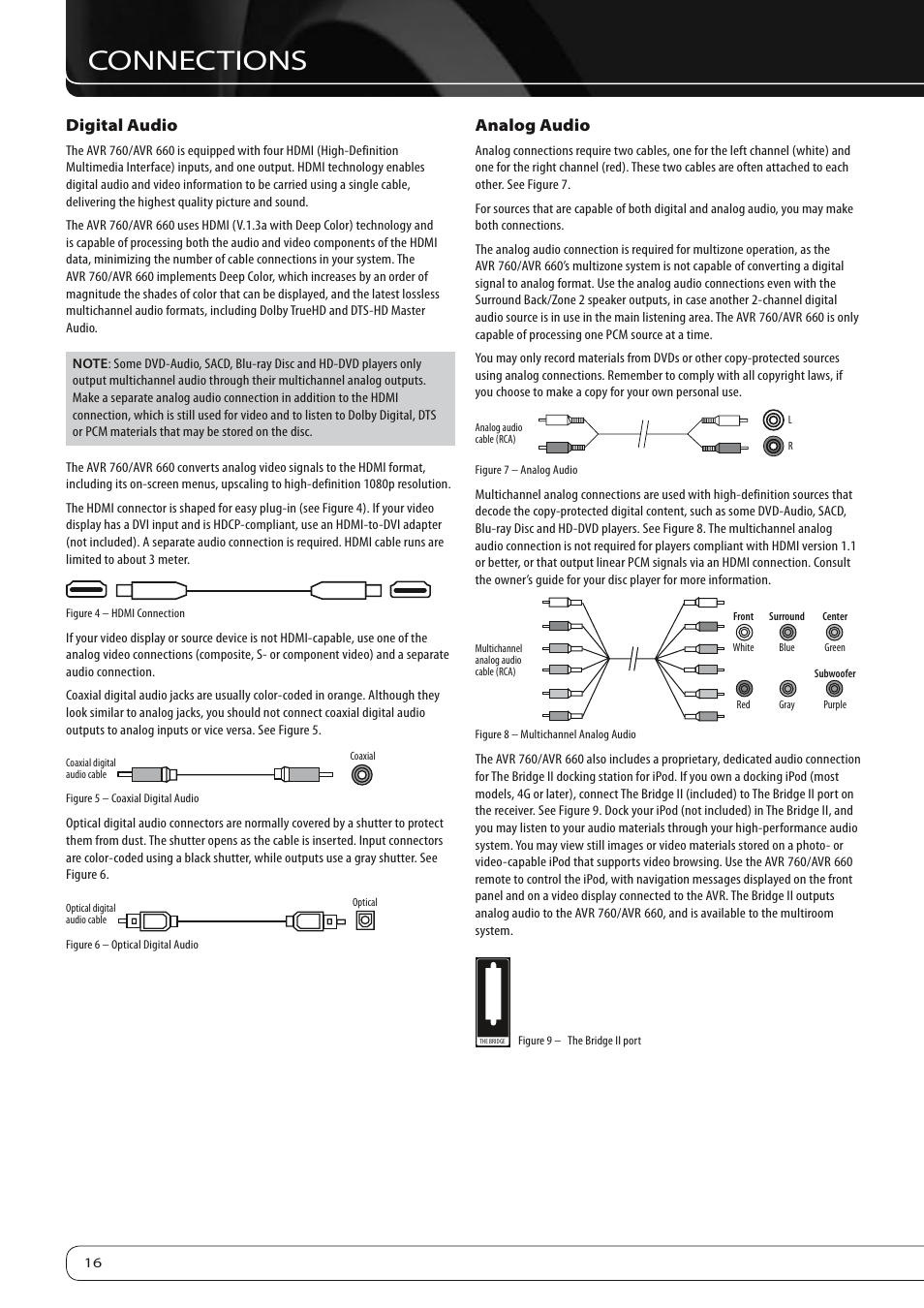 Connections, Digital audio, Analog audio | Harman-Kardon 760 User Manual | Page 16 / 42