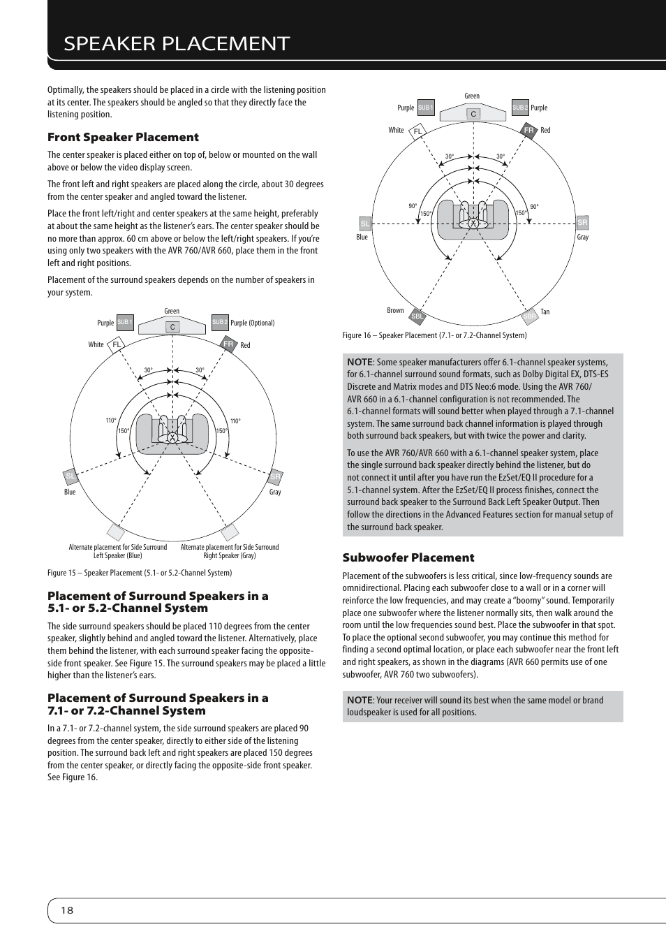 Speaker placement, Front speaker placement, Subwoofer placement | Harman-Kardon 760 User Manual | Page 18 / 42