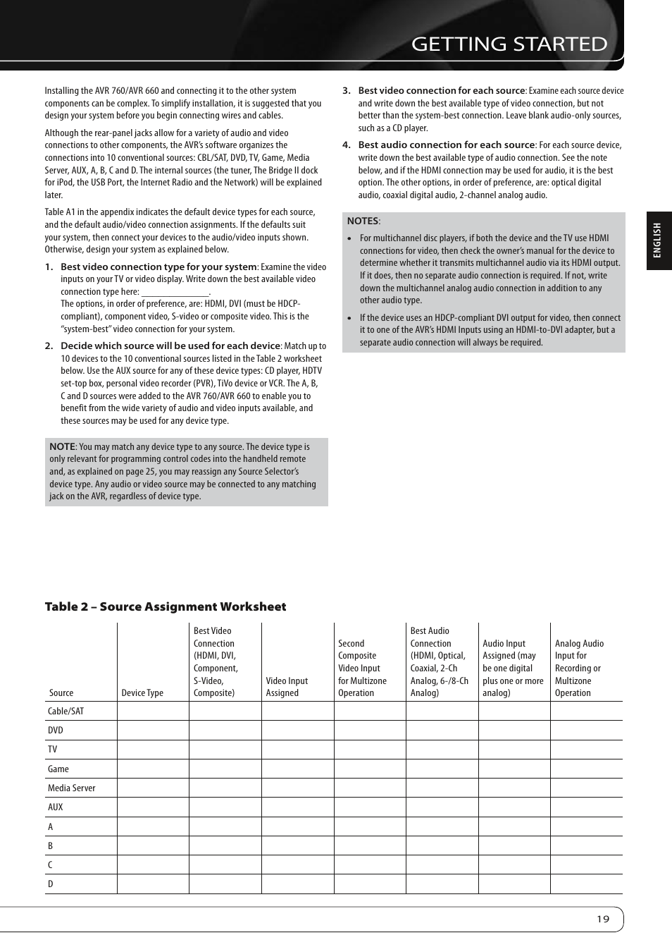 Getting started | Harman-Kardon 760 User Manual | Page 19 / 42