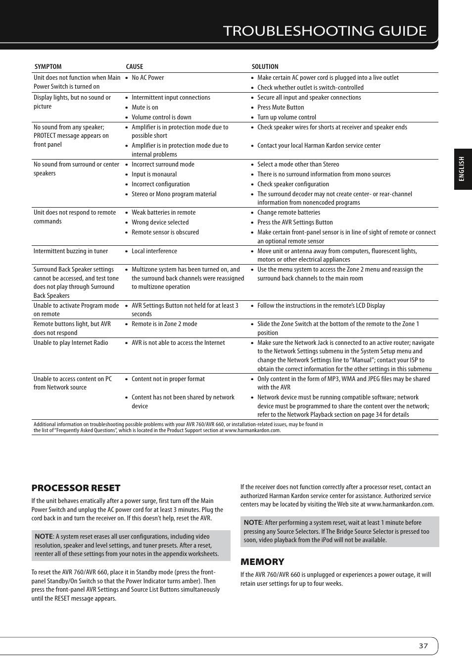 Troubleshooting guide, Processor reset | Harman-Kardon 760 User Manual | Page 37 / 42