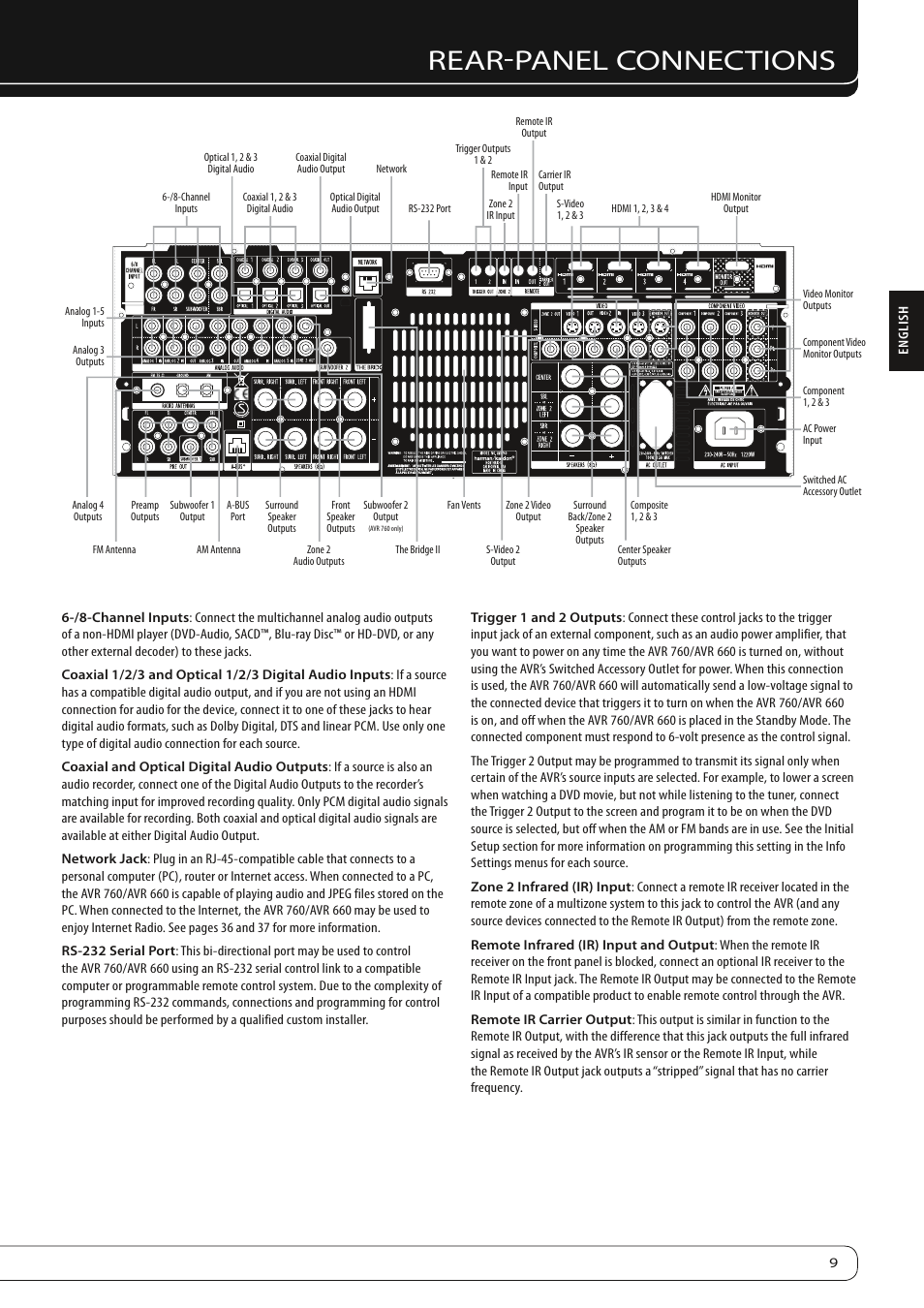Rear-panel connections | Harman-Kardon 760 User Manual | Page 9 / 42