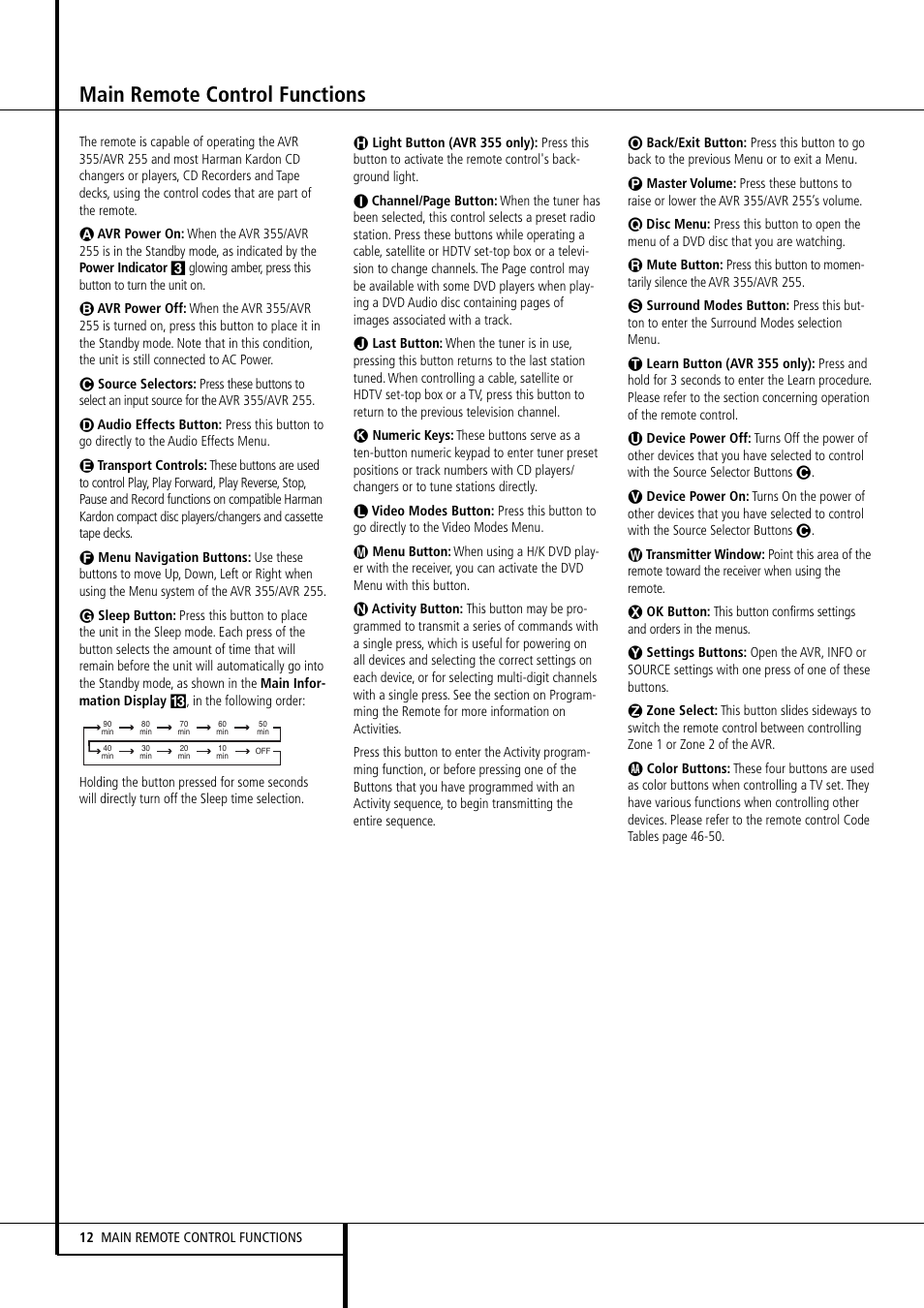 Main remote control functions | Harman-Kardon AVR 355 User Manual | Page 12 / 58