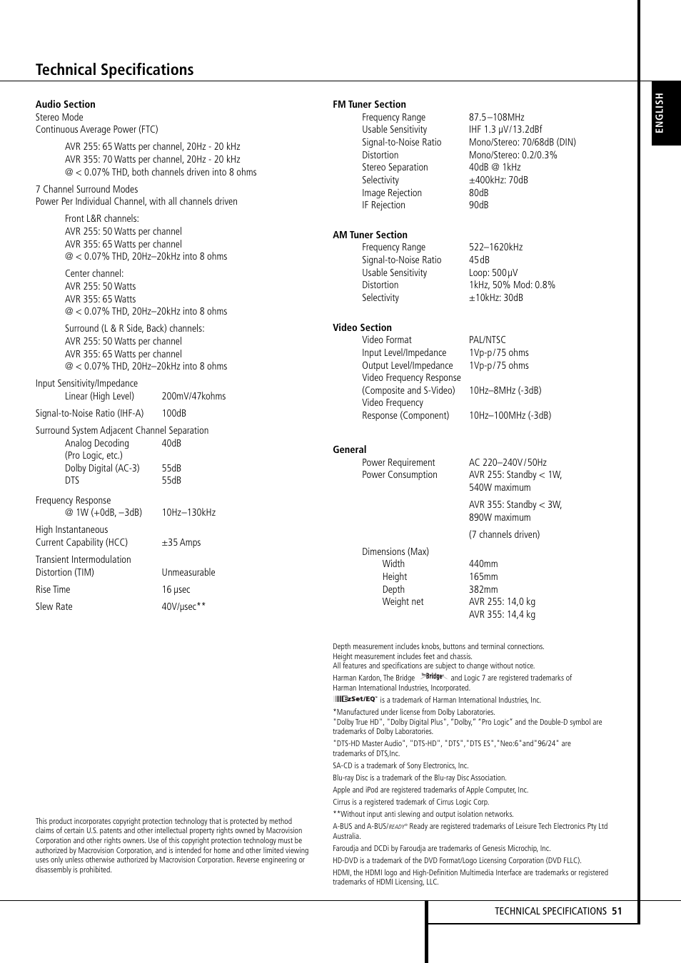 Technical specifications | Harman-Kardon AVR 355 User Manual | Page 51 / 58