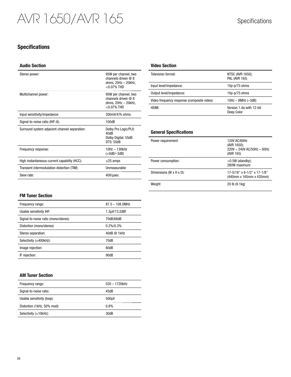 Specifications | Harman-Kardon AVR 1650 User Manual | Page 26 / 42