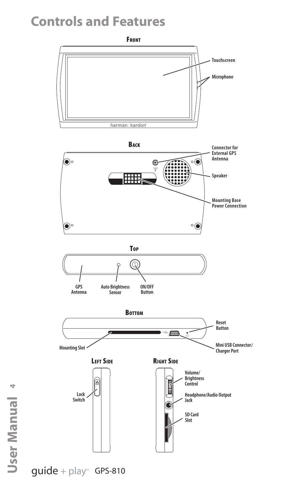 Controls and features u ser manual, Ed i u g, Y a l p | Gps-810 | Harman-Kardon GPS-810 User Manual | Page 4 / 44