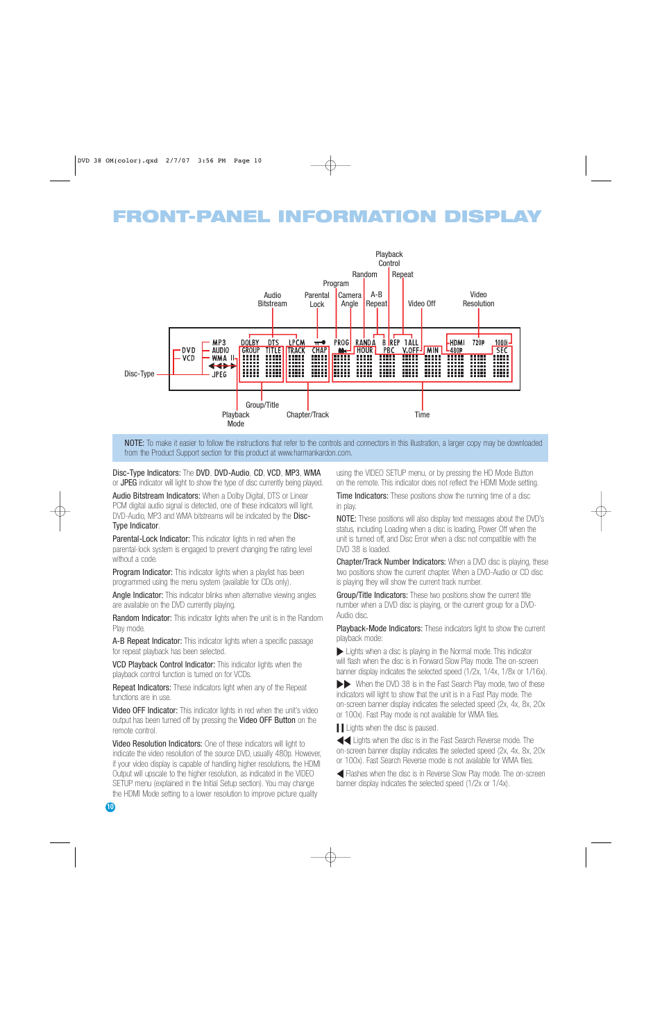 Front-panel information display | Harman-Kardon DVD 38 User Manual | Page 10 / 52
