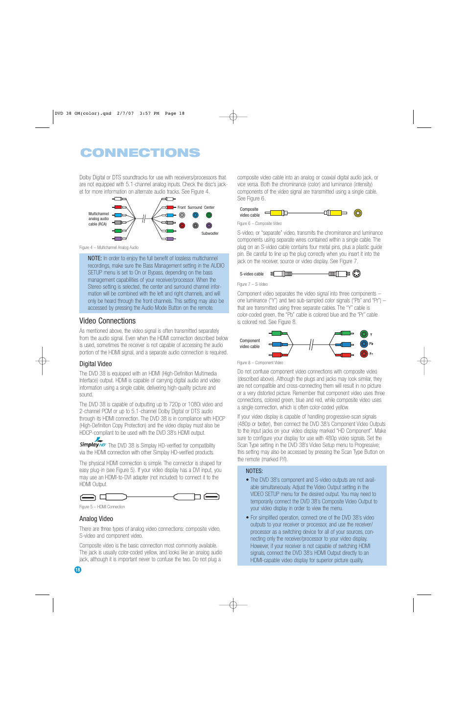 Connections, Video connections | Harman-Kardon DVD 38 User Manual | Page 18 / 52