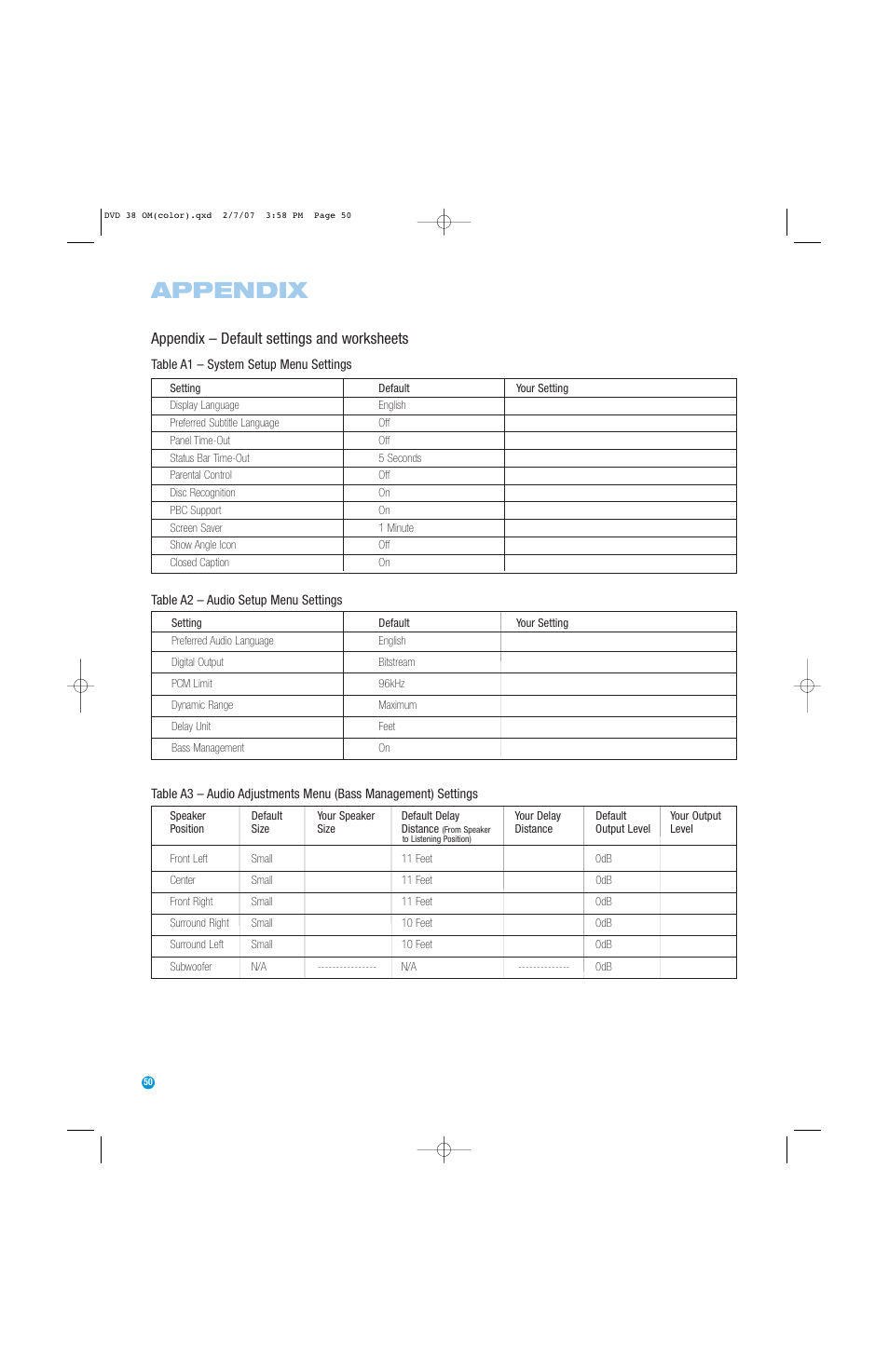 Appendix, Appendix – default settings and worksheets | Harman-Kardon DVD 38 User Manual | Page 50 / 52