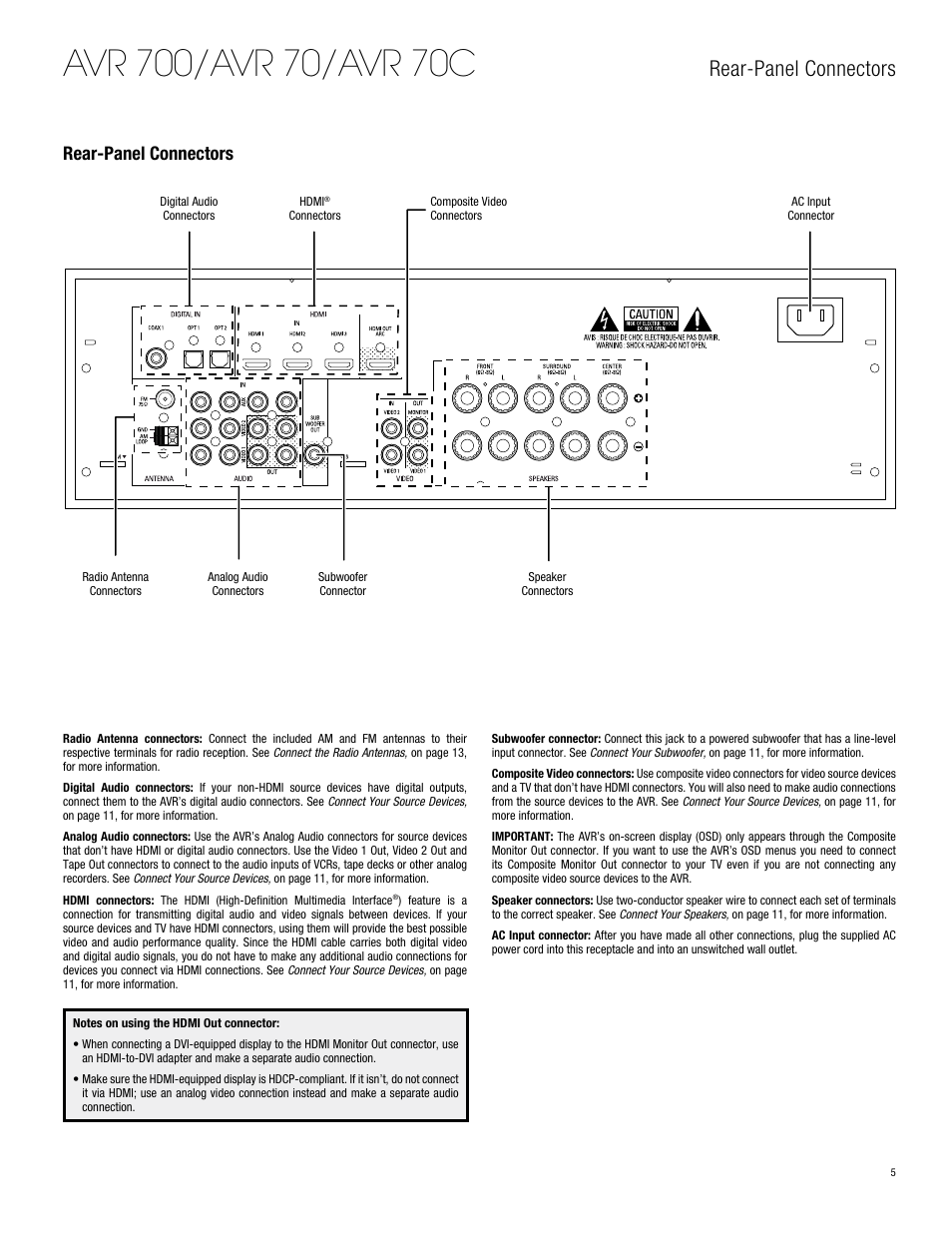 Rear-panel connectors | Harman-Kardon AVR 700 User Manual | Page 5 / 26