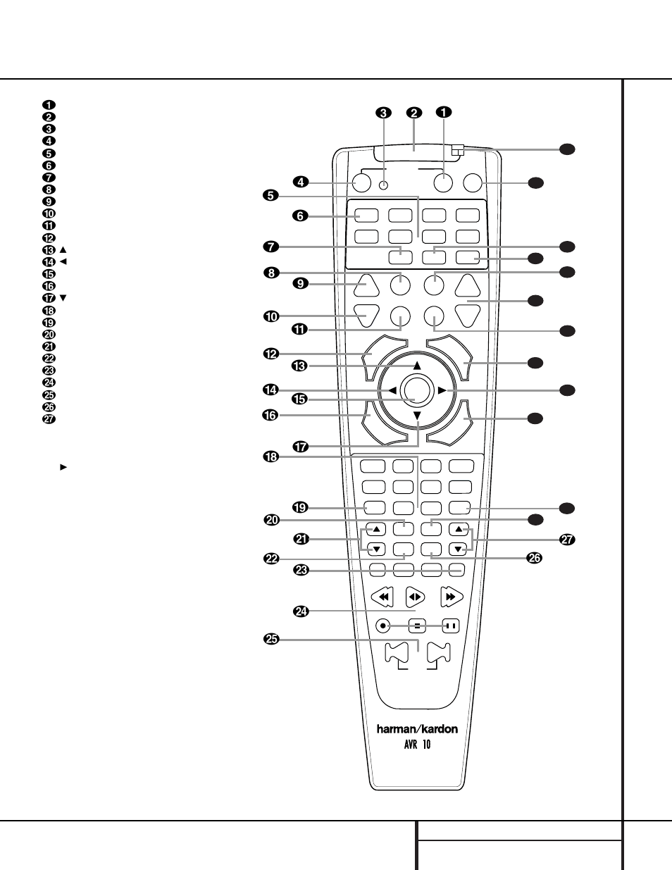 Remote control functions, 11 remote control functions | Harman-Kardon 210 User Manual | Page 11 / 52