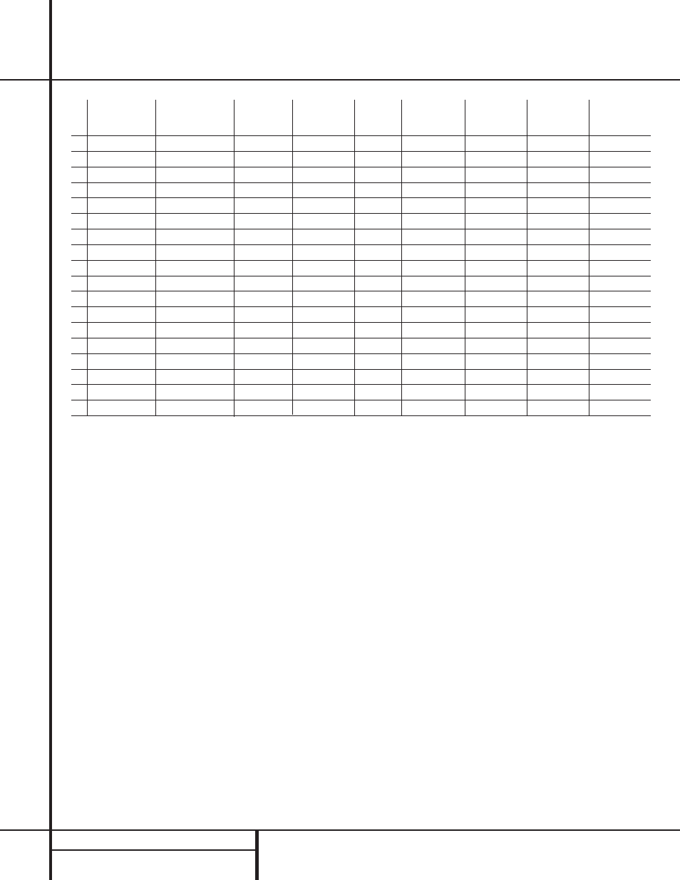 Function list (continued) | Harman-Kardon 210 User Manual | Page 38 / 52