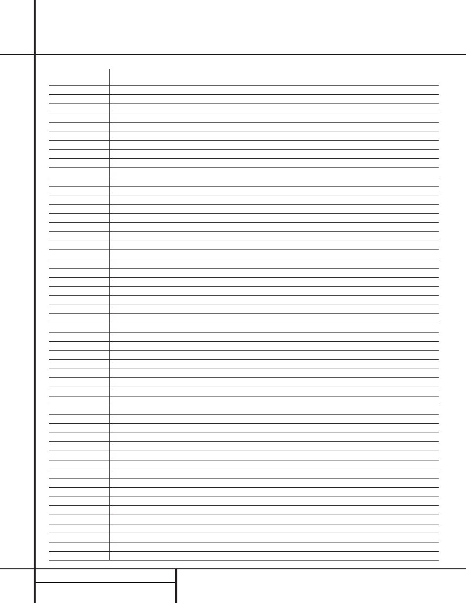 Setup code table: tv (continued) | Harman-Kardon 210 User Manual | Page 40 / 52