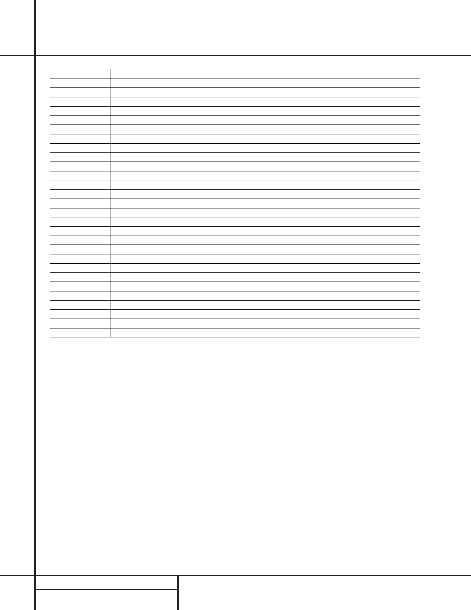 Setup code table: cd (continued) | Harman-Kardon 210 User Manual | Page 44 / 52