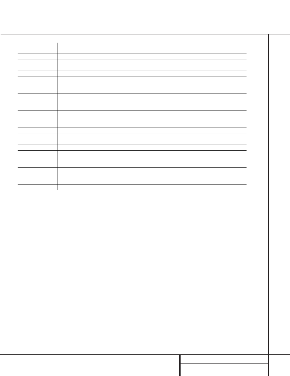 Setup code table: dvd | Harman-Kardon 210 User Manual | Page 45 / 52