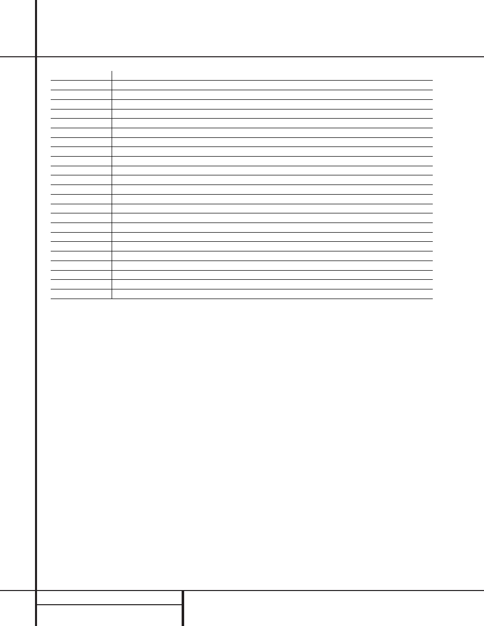 Setup code table: cbl (continued) | Harman-Kardon 210 User Manual | Page 48 / 52