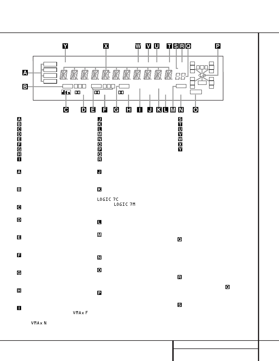 Front panel information display | Harman-Kardon 210 User Manual | Page 7 / 52