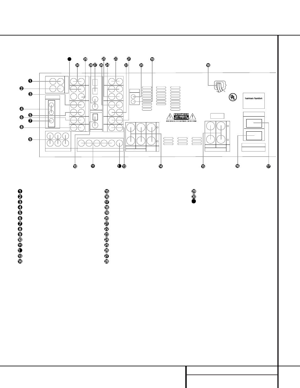 Rear panel connections, 9 rear panel connections, Fg j | Hk ‚ ¡ ™ £ ∞ ¶ ª i | Harman-Kardon 210 User Manual | Page 9 / 52