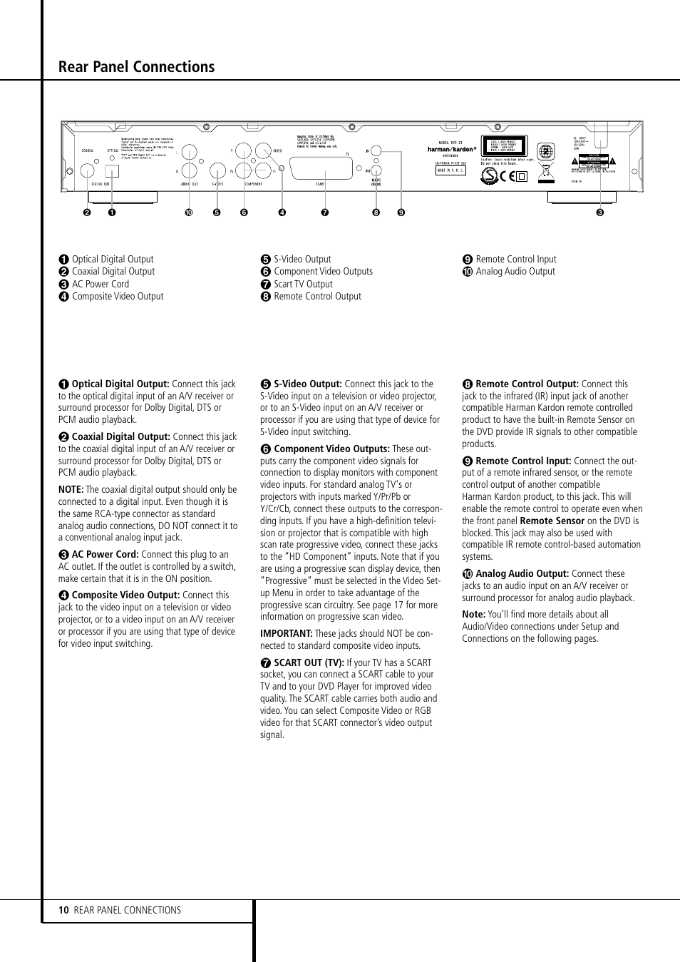Rear panel connections | Harman-Kardon DVD 23 User Manual | Page 10 / 24