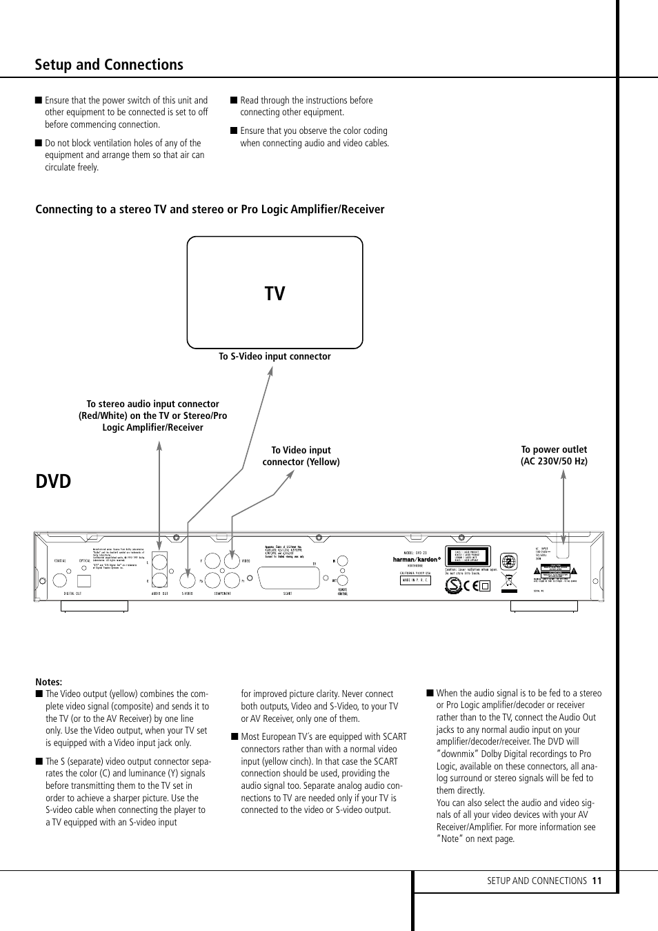 Setup and connections | Harman-Kardon DVD 23 User Manual | Page 11 / 24