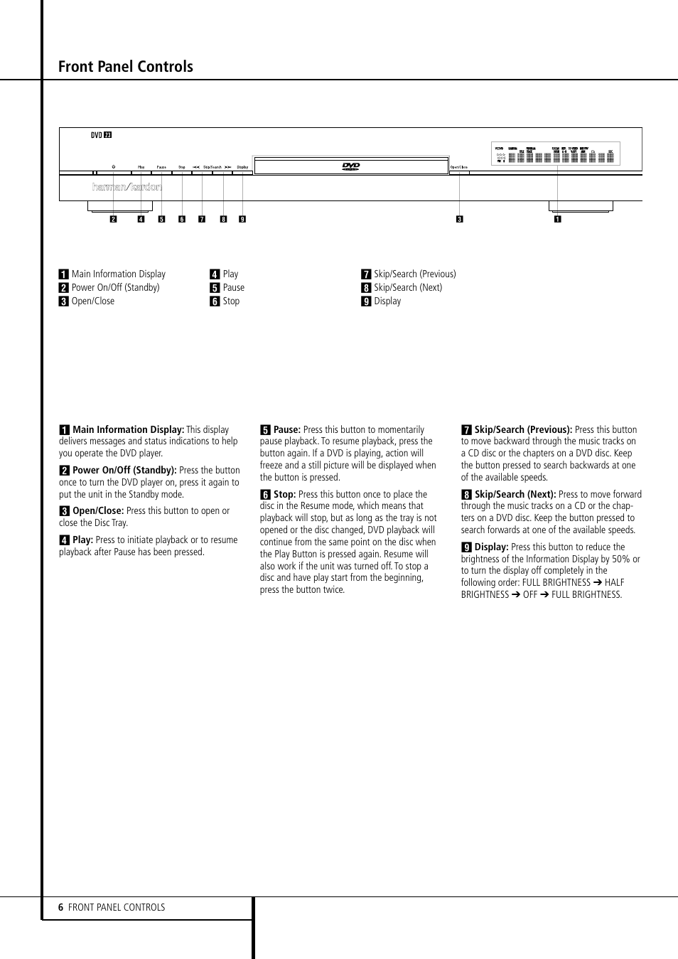 Front panel controls | Harman-Kardon DVD 23 User Manual | Page 6 / 24