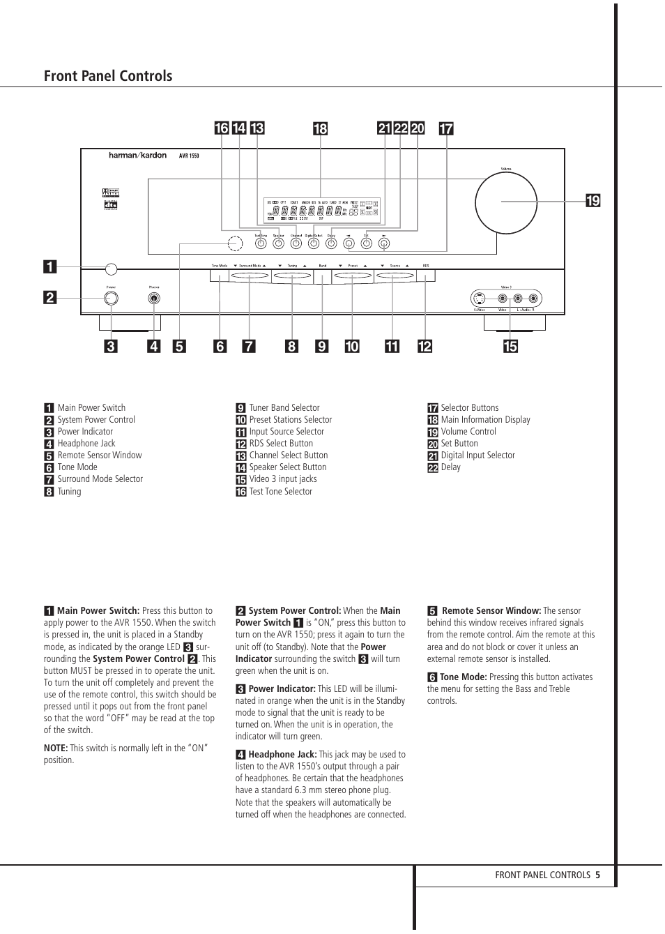 Front panel controls | Harman-Kardon AVR1550 User Manual | Page 5 / 30