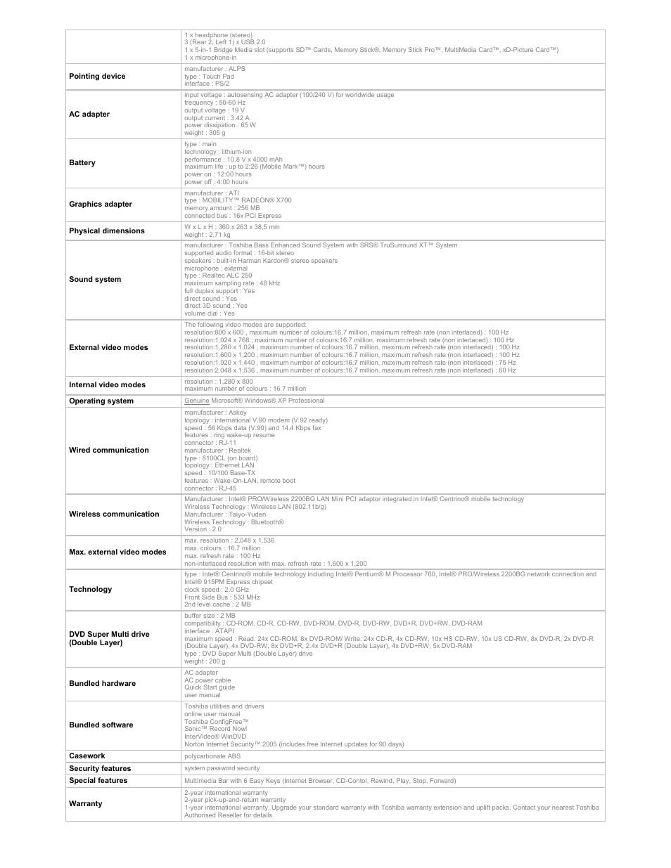 Harman-Kardon Satellite Pro M70-198 User Manual | Page 2 / 2