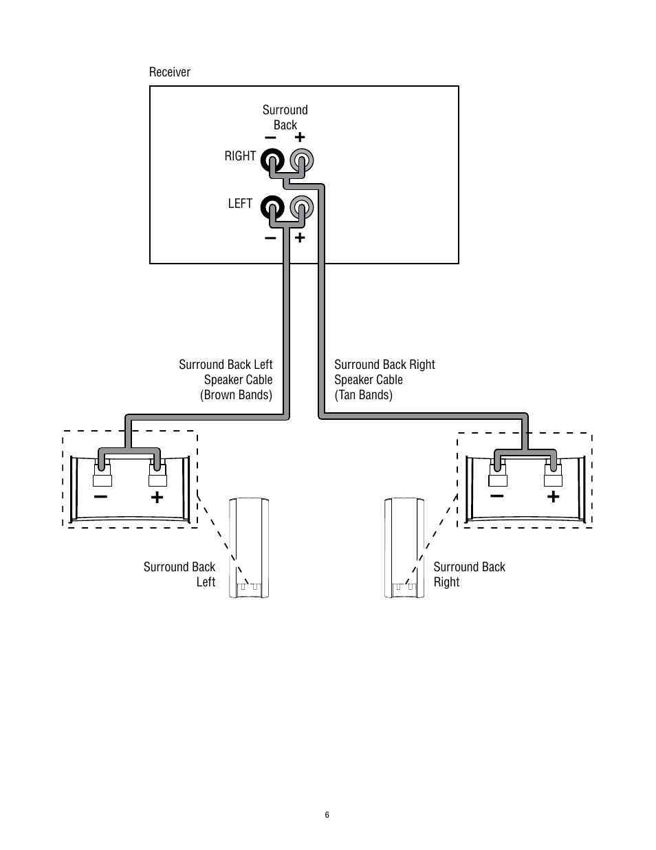 Harman-Kardon HKTS30SAT-2 User Manual | Page 6 / 8