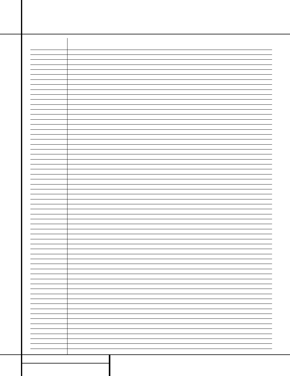 Tv codes, Setup code table: tv | Harman-Kardon AVR 520 User Manual | Page 44 / 56