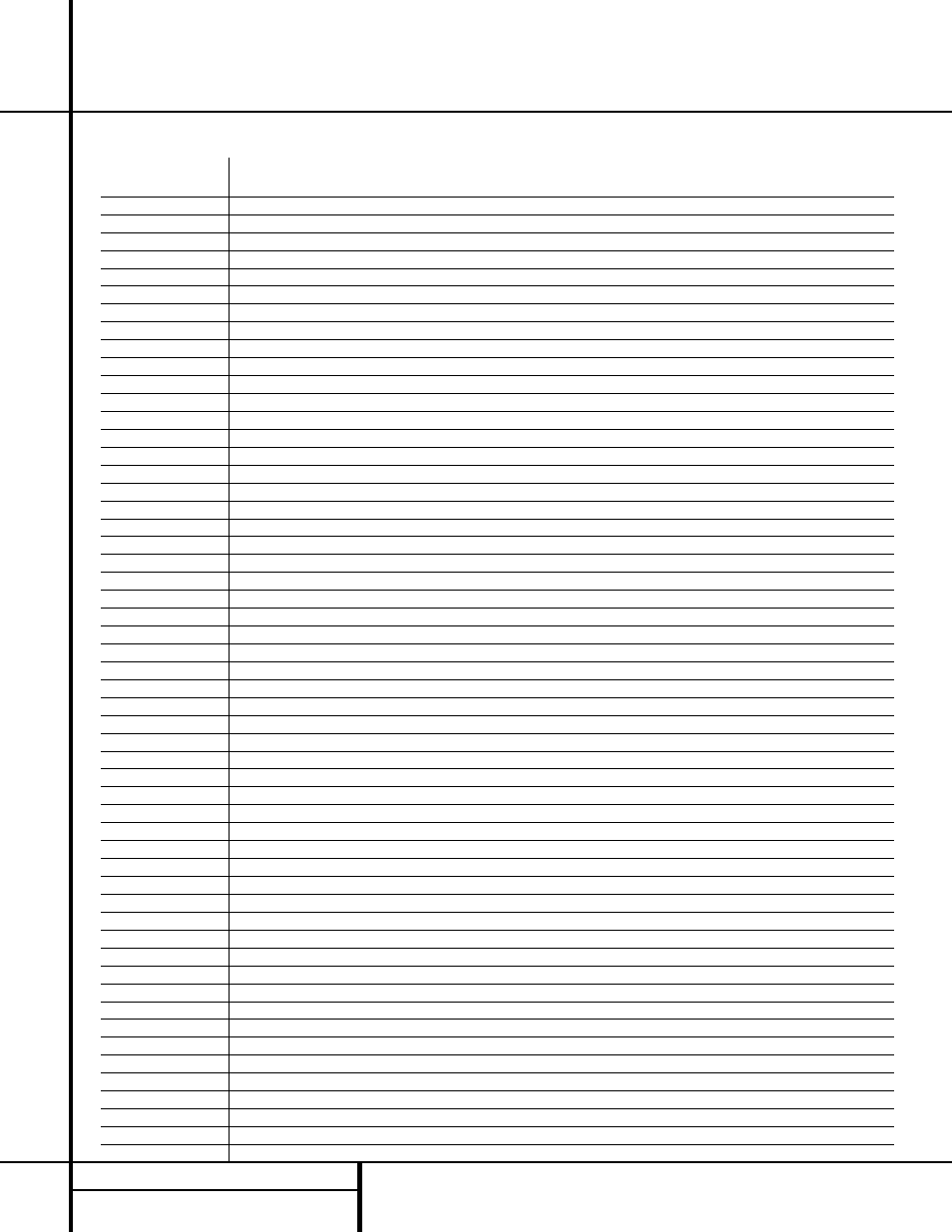 Vcr codes, Setup code table: vcr | Harman-Kardon AVR 520 User Manual | Page 46 / 56