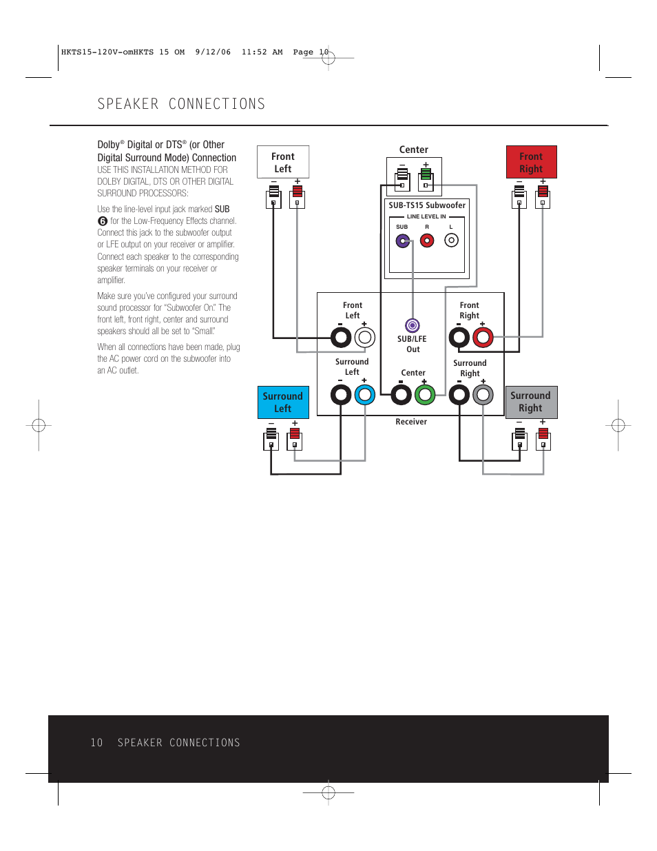 Speaker connections | Harman-Kardon HKTS 15 User Manual | Page 10 / 16