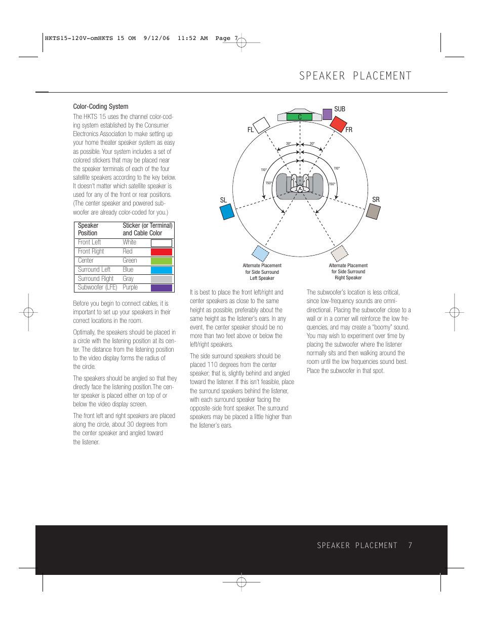 Speaker placement | Harman-Kardon HKTS 15 User Manual | Page 7 / 16