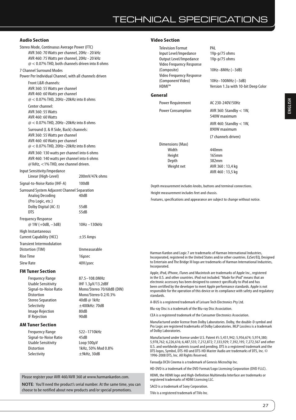 Technical specifications | Harman-Kardon AVR 460 User Manual | Page 27 / 28