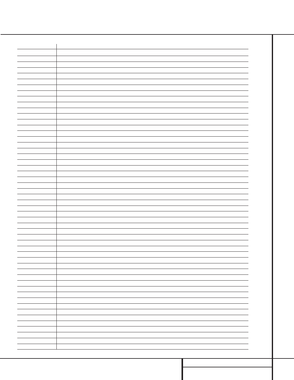 Cbl codes, Setup code table: cbl | Harman-Kardon AVR 110 User Manual | Page 41 / 56