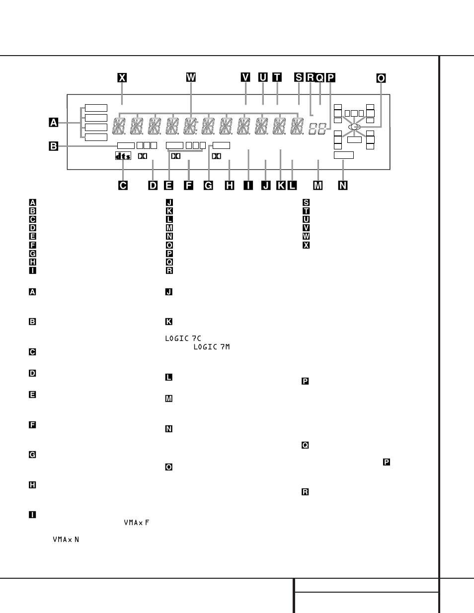 Display, Front panel information display | Harman-Kardon AVR 110 User Manual | Page 7 / 56