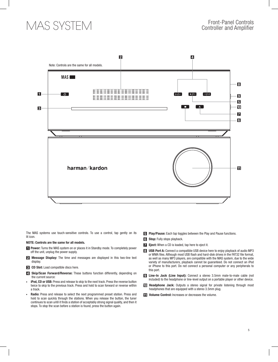 Mas system, Front-panel controls controller and amplifier | Harman-Kardon MAS 101 User Manual | Page 5 / 20