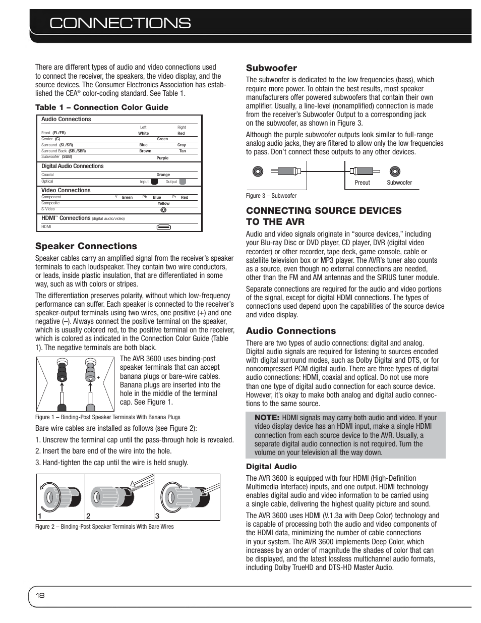 Connections, Speaker connections, Subwoofer | Connecting source devices to the avr, Audio connections | Harman-Kardon AVR 3600 User Manual | Page 18 / 66