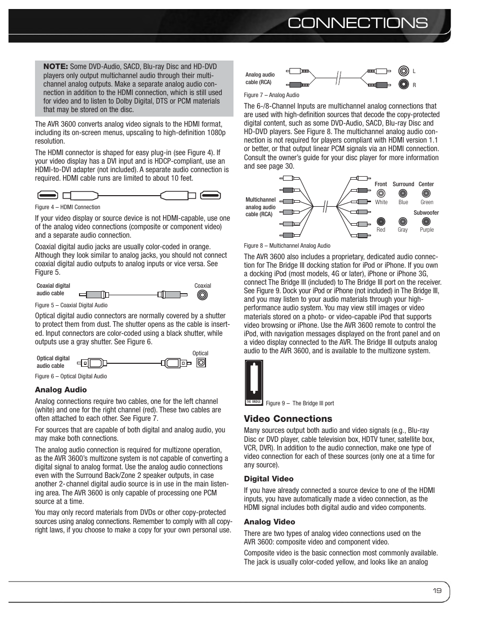 Connections, Video connections | Harman-Kardon AVR 3600 User Manual | Page 19 / 66