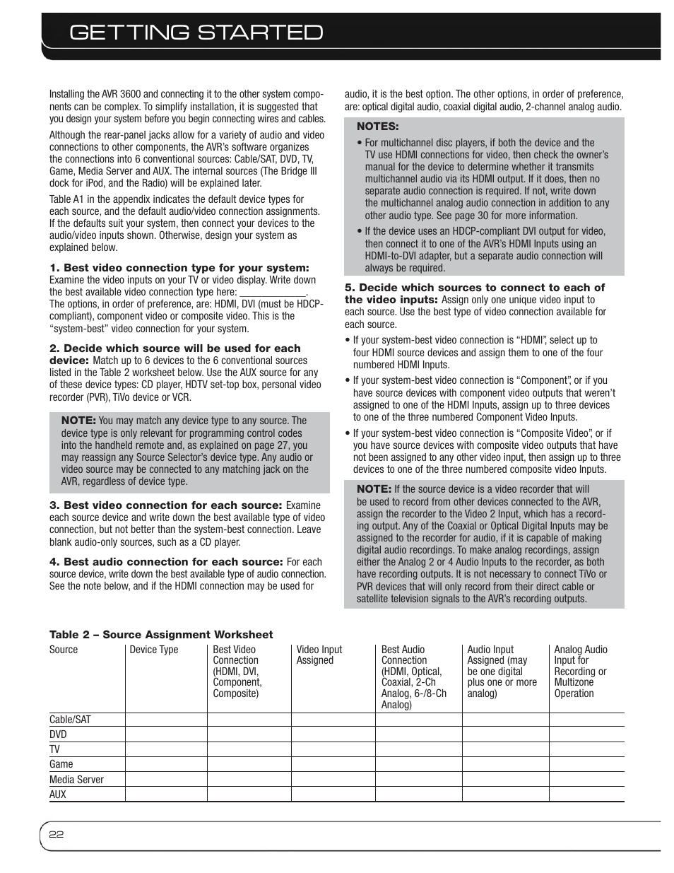 Ge t ting started | Harman-Kardon AVR 3600 User Manual | Page 22 / 66