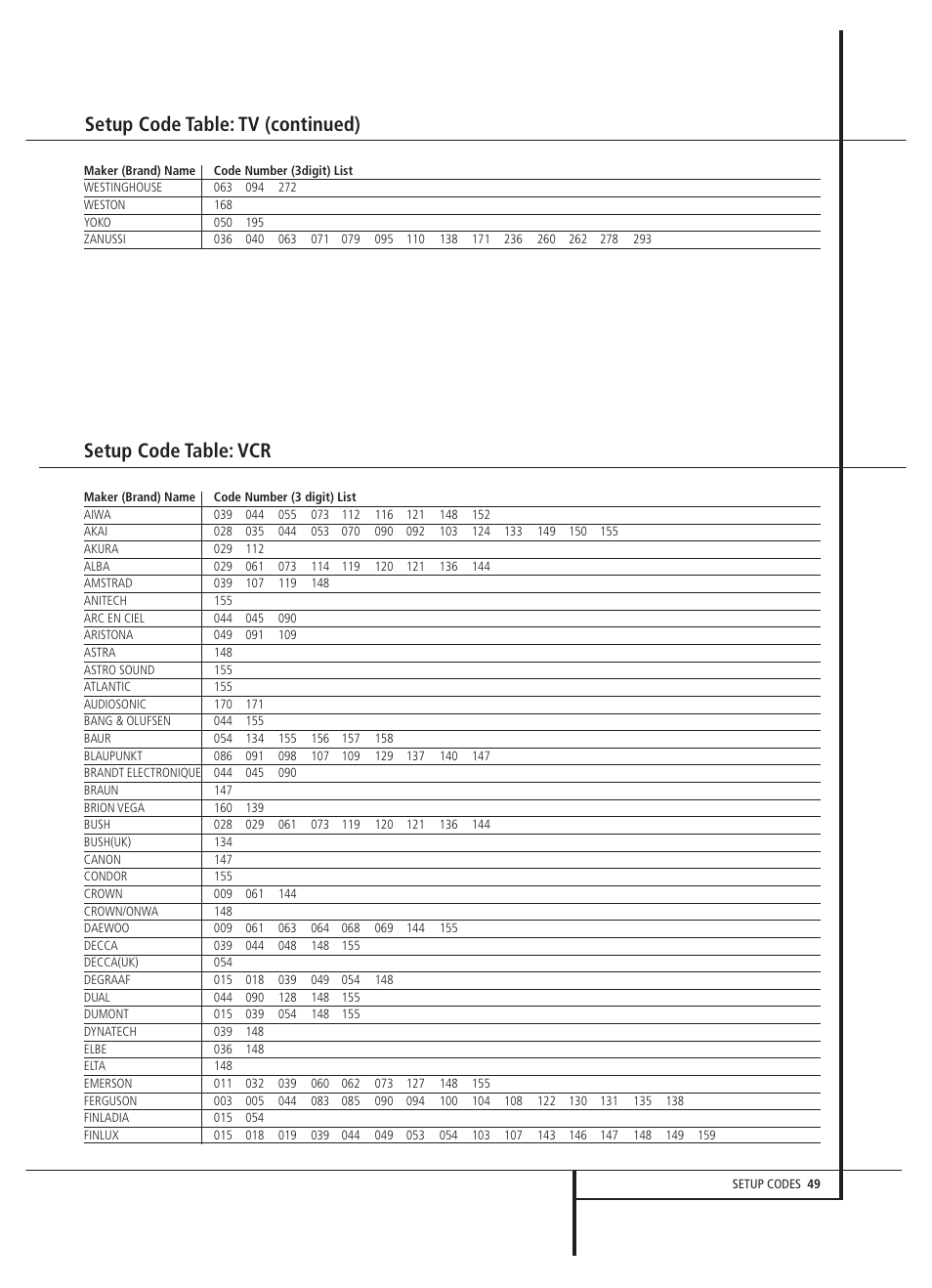 Setup code table: tv (continued), Setup code table: vcr | Harman-Kardon AVR 5000 User Manual | Page 49 / 58