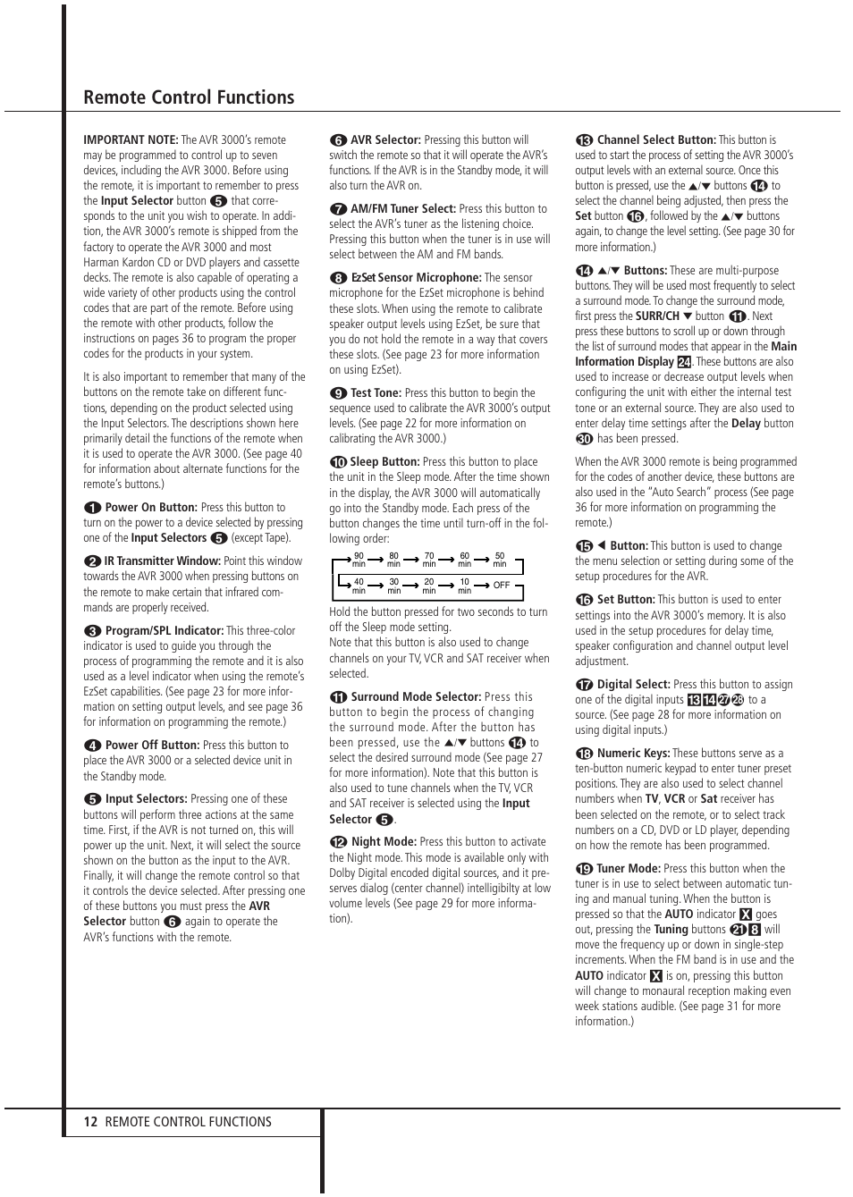 Remote control functions | Harman-Kardon AVR 3000 User Manual | Page 12 / 52