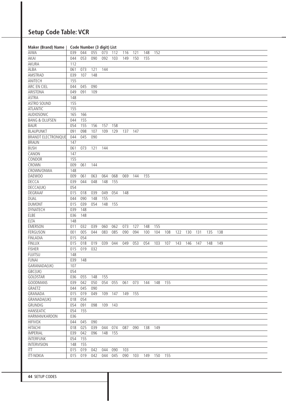 Setup code table: vcr | Harman-Kardon AVR 3000 User Manual | Page 44 / 52