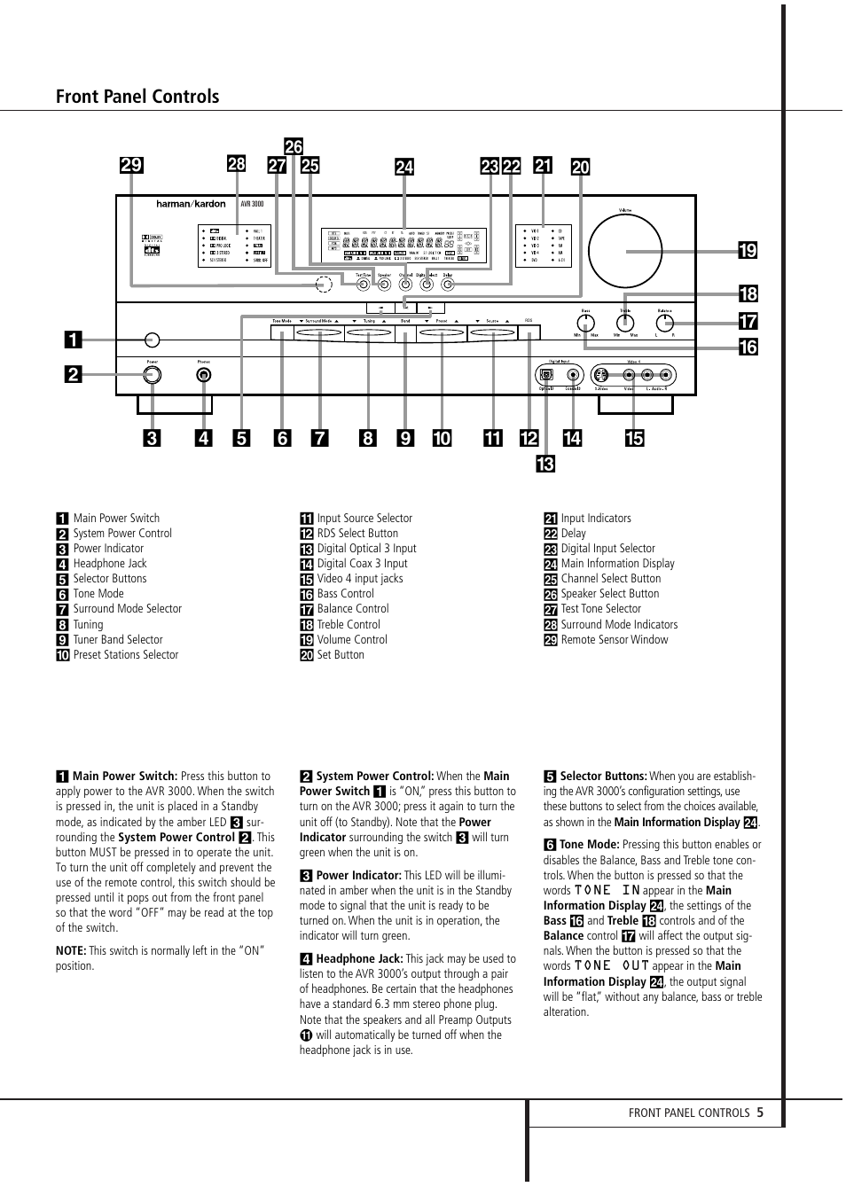 Front panel controls, 26  ò ˆ ù | Harman-Kardon AVR 3000 User Manual | Page 5 / 52