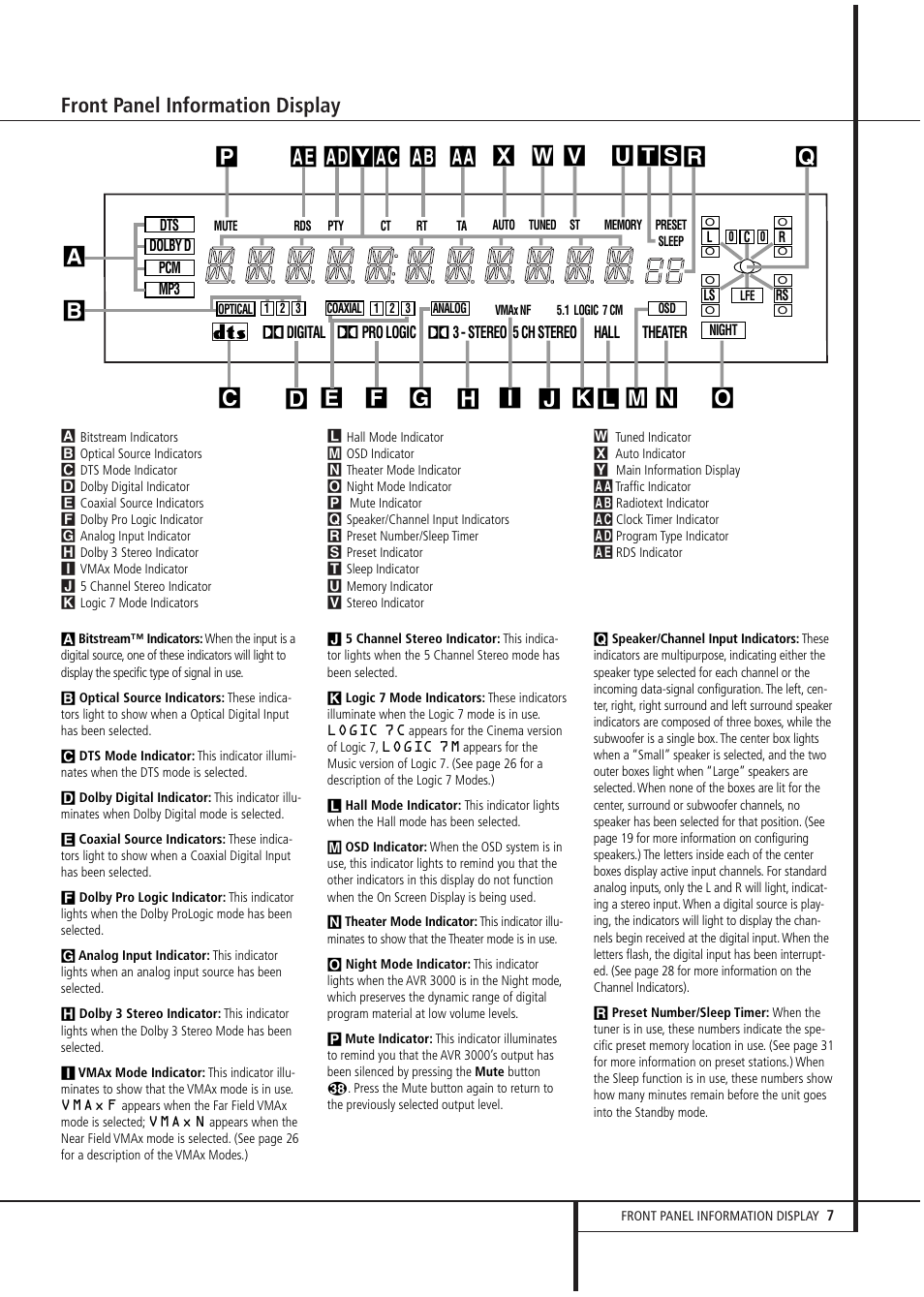 Front panel information display, Aa p | Harman-Kardon AVR 3000 User Manual | Page 7 / 52