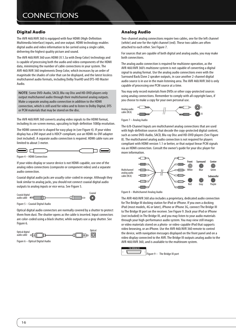 Connections, Digital audio, Analog audio | Harman-Kardon AVR360 User Manual | Page 16 / 38