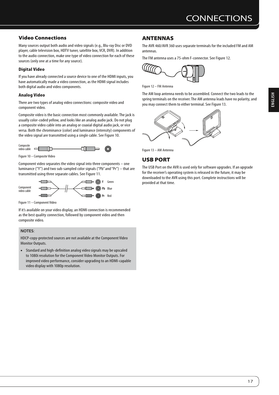 Connections, Antennas, Usb port | Harman-Kardon AVR360 User Manual | Page 17 / 38