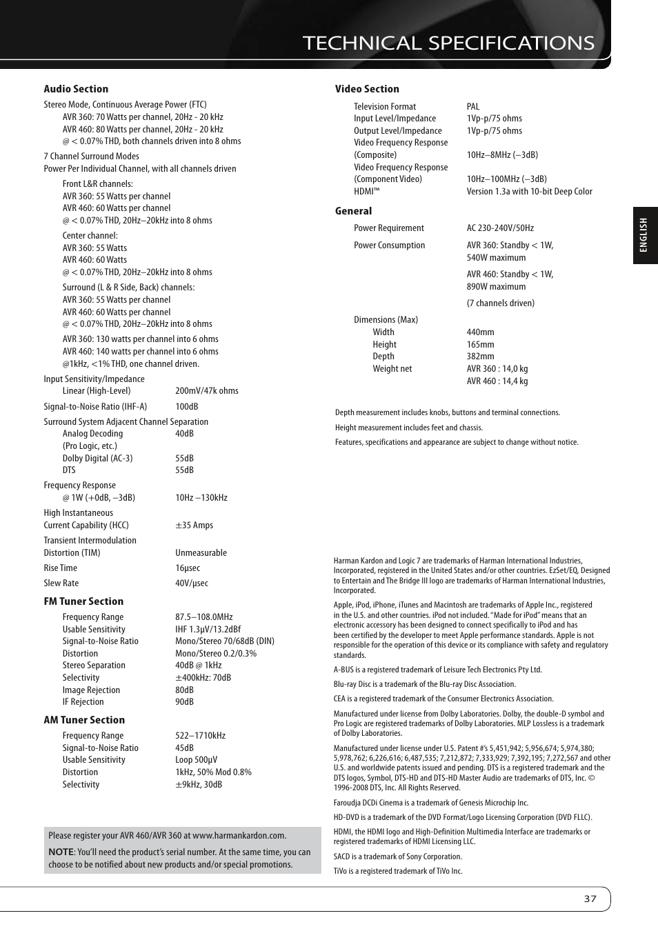 Technical specifications | Harman-Kardon AVR360 User Manual | Page 37 / 38