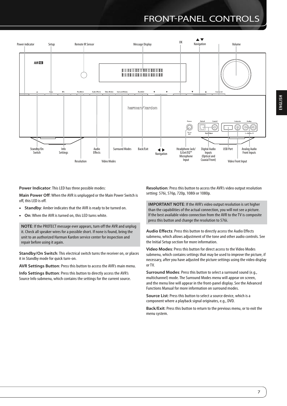 Front-panel controls | Harman-Kardon AVR360 User Manual | Page 7 / 38