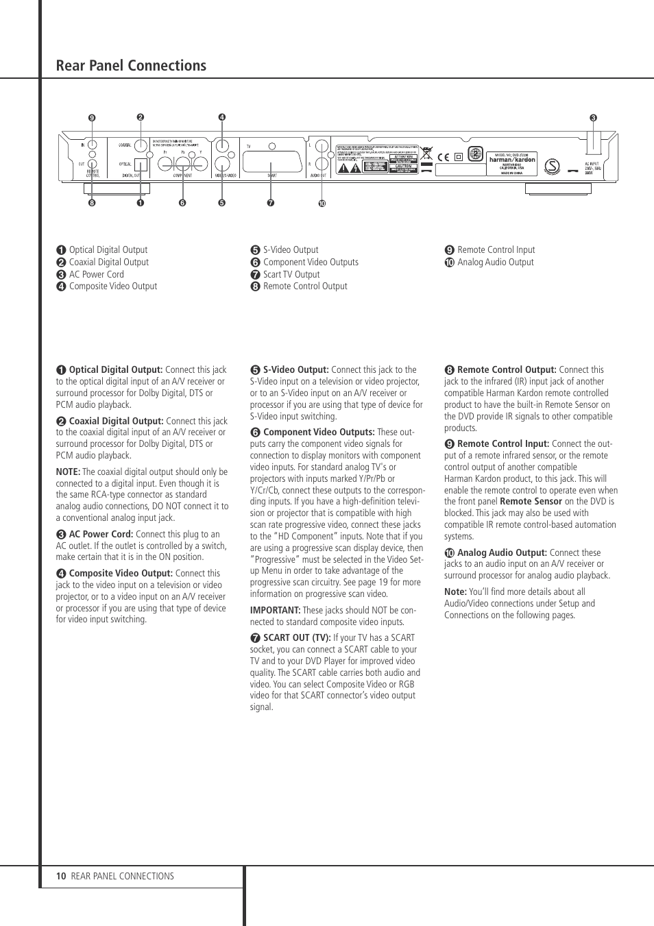 Rear panel connections | Harman-Kardon DVD 27 User Manual | Page 10 / 28