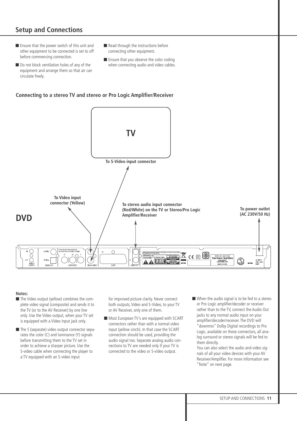 Setup and connections | Harman-Kardon DVD 27 User Manual | Page 11 / 28